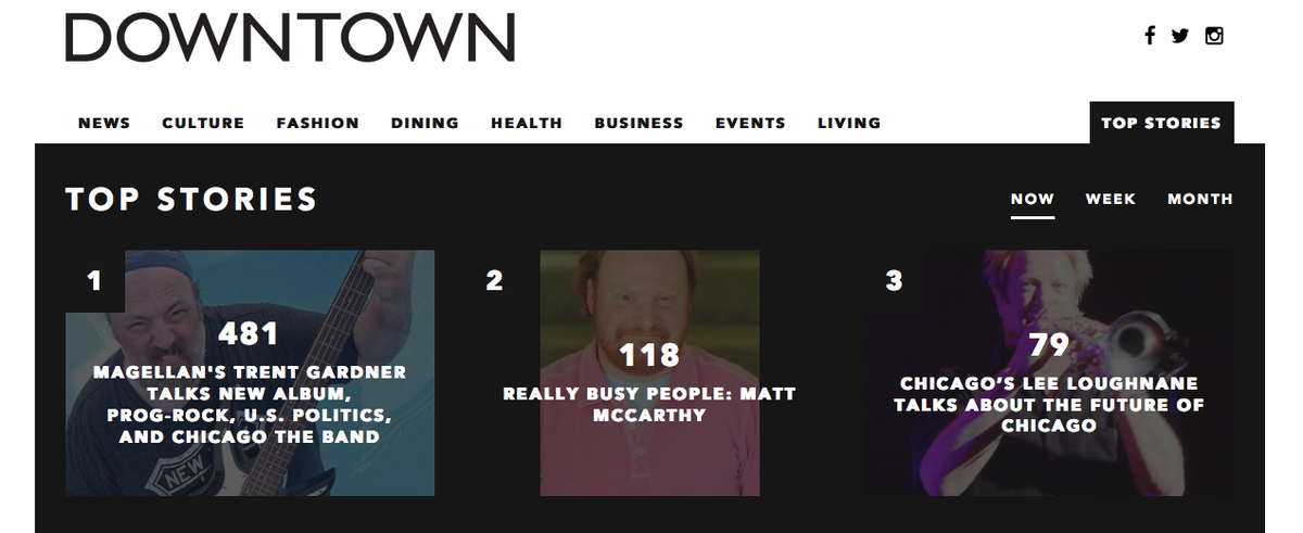 Made "top stories" section! <a href="/Downtownmag/">The Downtown Mag NY, LA, Miami</a> <a href="/gracieNYC/">Grace A. Capobianco</a> downtownmagazinenyc.com/magellans-tren…  visit link and add to the shares :)