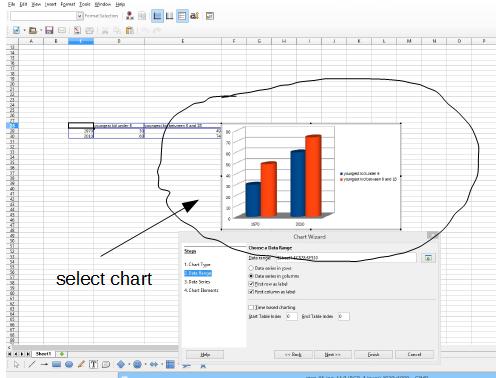 slikanice's tweet photo. Check this tutorial on making bar graphs in Libre OLffice: http://t.co/9Dq7tyJpQO http://t.co/ftFhtidcBZ