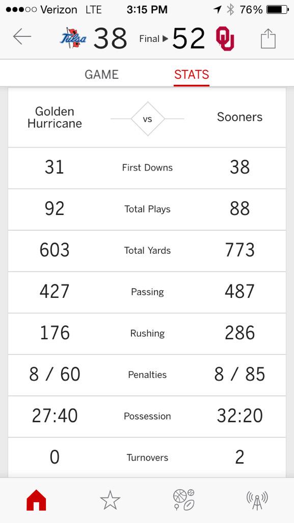 chabin76's tweet image. #OU welcome to the air raid. #leachsystem #GoCougs #WaveTheFlag