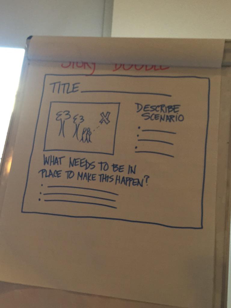 mobileuxcampdc's tweet photo. Great session about strategic design by @glennette and @Kafiw http://t.co/SaI9vk8WHF