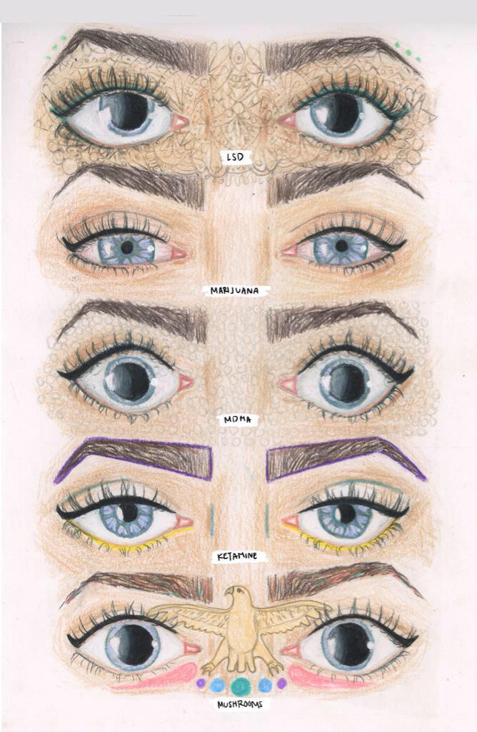 TrippyHippie's tweet photo. Drug eyes http://t.co/6rQAq1PM8h