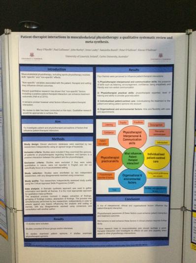 MaryOKeeffe007's tweet photo. My poster on patient-therapist interactions in musculoskeletal physiotherapy: a systematic review #ecmt2015 http://t.co/MGCOSpURui