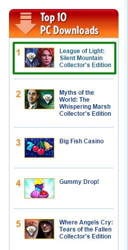 Mariaglorum's tweet photo. League of Light: Silent Mountain is in 1st place in the Top of PC games on @bigfishgames !
http://t.co/TM0CdrY9gC http://t.co/00Ia2LrXDY