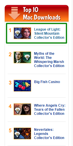Mariaglorum's tweet photo. League of Light: Silent Mountain is in 1st place in the Top of Mac games on @bigfishgames !
http://t.co/moqYSLuDwI http://t.co/tK7T8qdOba