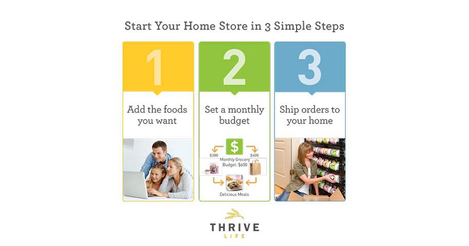 Logicalprepping's tweet image. ltl.is/9NciW