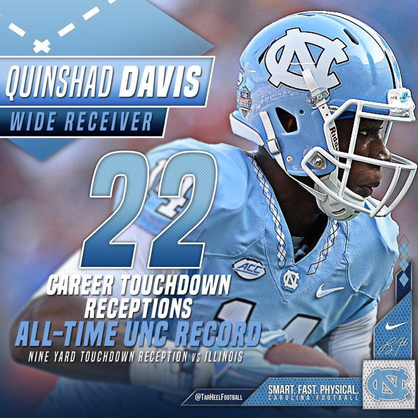 CoachHeck_'s tweet photo. Couldn't be prouder @Q_14_D #perseverance #tdrecord #GoHeels http://t.co/dThOxq14pa