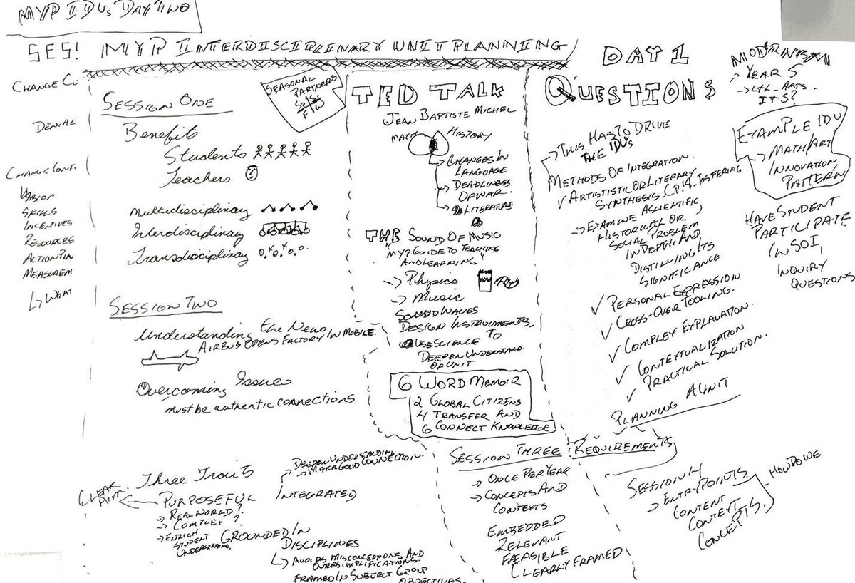RobWhiteJapan's tweet photo. Day One of IDU Unit Planning in the MYP at YIS #ibyis #mypchat #sketchnoting http://t.co/ALr8adb2E7