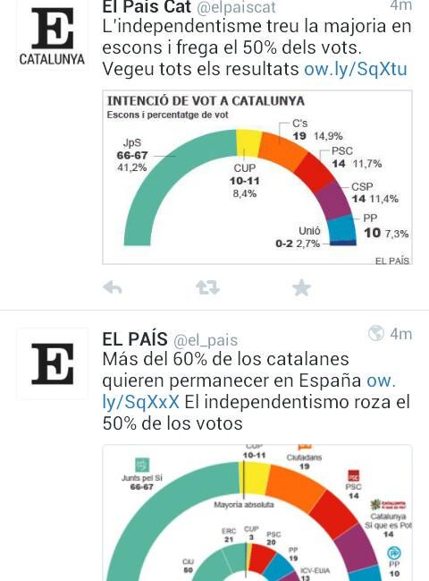 Mas_Enfurecido's tweet photo. EL JOC DE TROBAR LES DIFERÈNCIES: http://t.co/Nd2k90skoh
