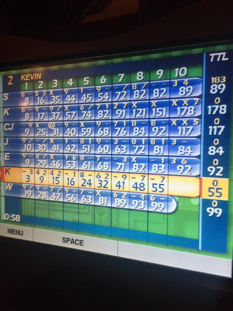 KeriHilson's tweet photo. See the highest score?? Me. 🙌🏾🙌🏾178 might be my best ever!!! We lost but hey, I did my part!! 😜 #bowling #5strikes http://t.co/eD6wEyC6kq