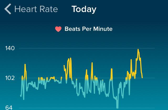 samgilbert0221's tweet photo. When the UMASS game destroys your heart rate #templed #ibelieve http://t.co/NQBQMyEOuo
