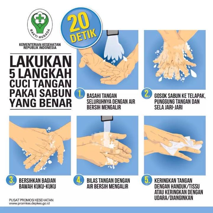 7 Langkah Cara  Cuci Tangan  Mari Hidup Sehat
