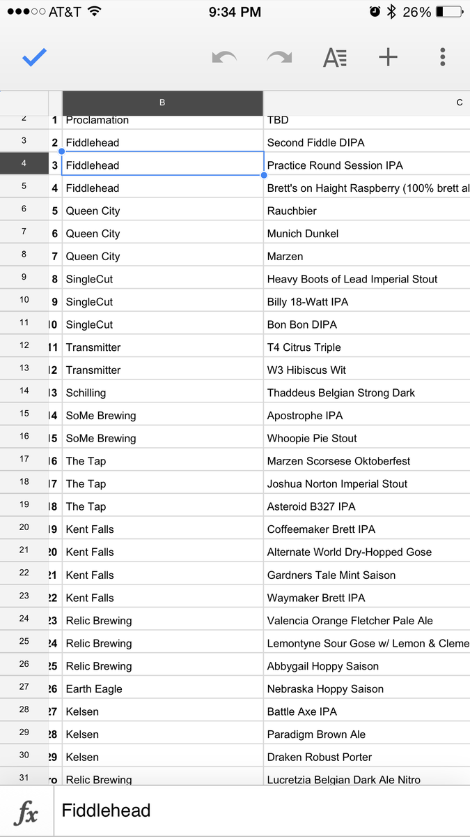crftcollective's tweet photo. Have you guys seen the list we've been working on for Wednesday at @BrewersFork? #taptakeover #30lines #craftbeer http://t.co/e86WsmetgL