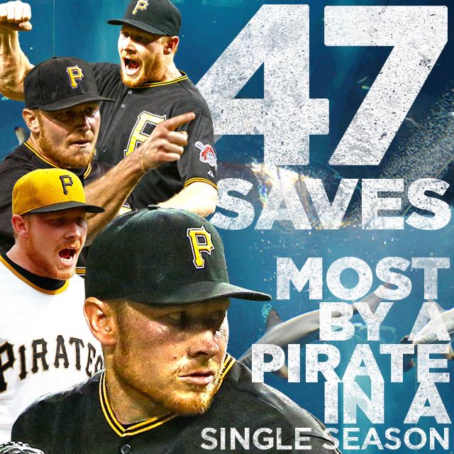 Pirates's tweet photo. Congrats to @Mark_Melancon_ on becoming the #Pirates new single-season saves leader with 47!
#MarktheShark
#RaiseIt http://t.co/UvAk0h6Y4c