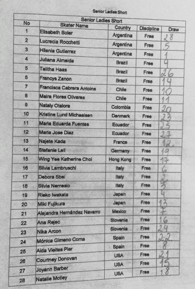 Orden de salida programa corto