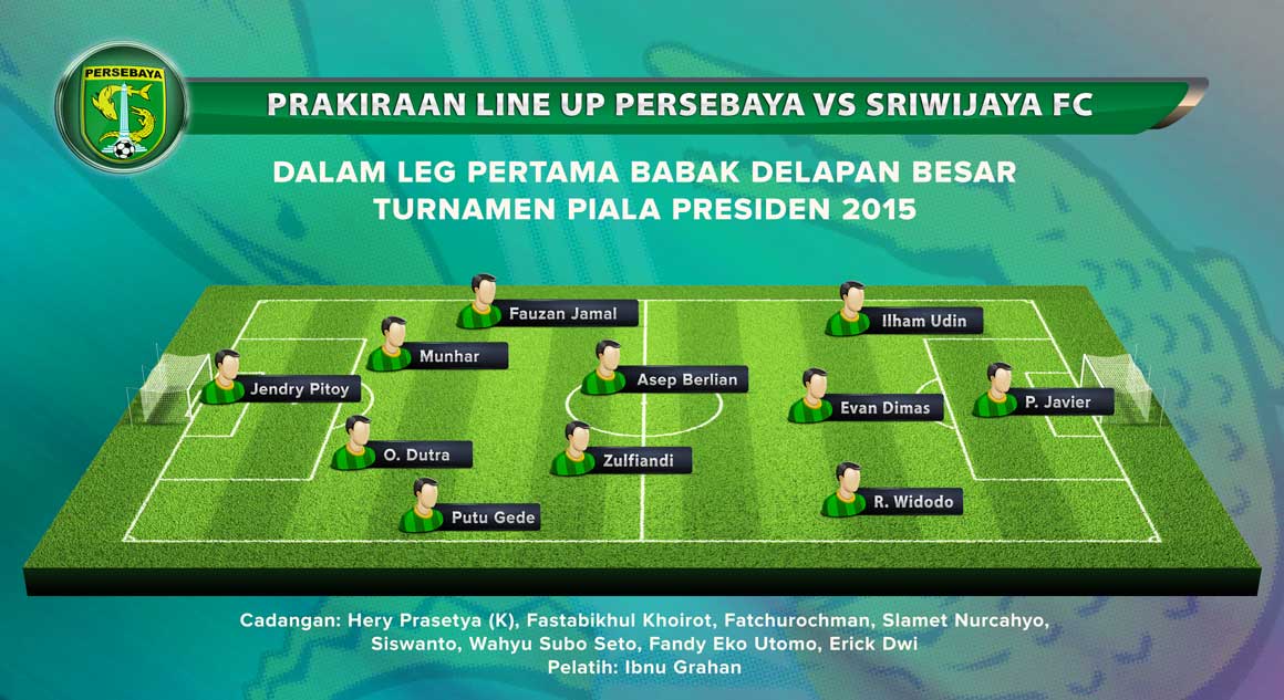Media Persebaya tweet media