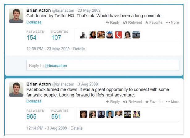 2009: he was rejected by Twitter and Facebook 

2014: sold his company WhatsApp to Facebook for $21.8 billion