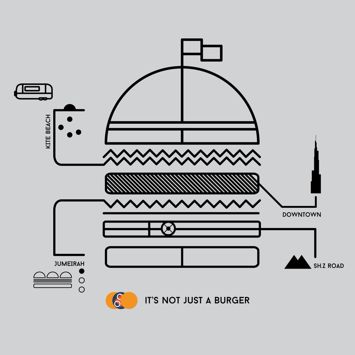 a visual perception of #dubai's latest obsession, what’s your favorite #burger joint? #design #food #art #mydubai