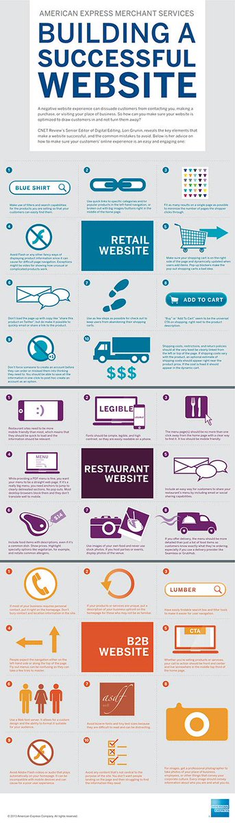 eDesignSuite's tweet image. How to Build a Successful website edesignsuite.com