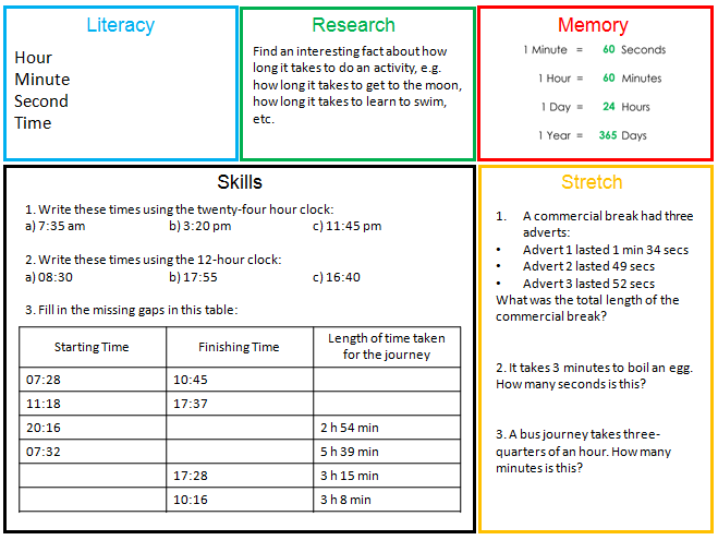 mathsjem's tweet photo. New #PREThomework from @Stacy_Maths, @MathedUp &amp; @RoyBird added to improved pret website: http://t.co/g1hfKtToJx. http://t.co/vYzELkIK6E
