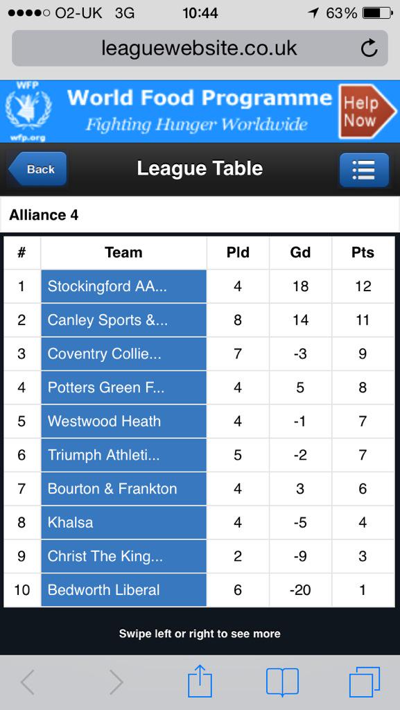 StockingfordAA's tweet image. Now that makes a good morning read #topoftheleague #UTP