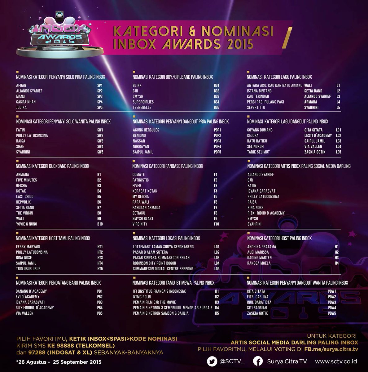 InboxSCTV_'s tweet photo. Ketik INBOX(spasi)Kode Nominasi kirim ke 98888 / 97288 untuk dukung nominasi favoritmu di Inbox Awards 2015. http://t.co/ELUytvCdBG