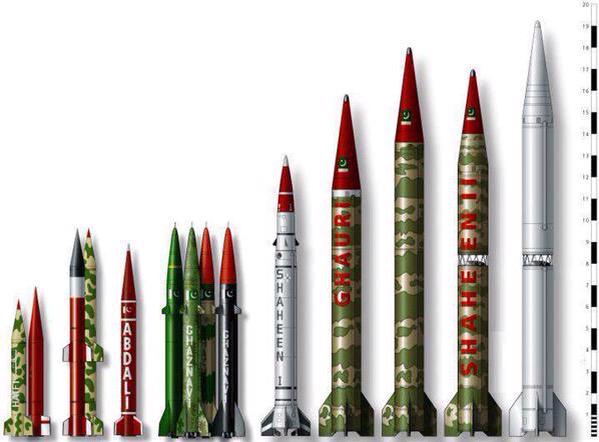 luvzzzpk's tweet photo. #RAWusedNDSforPAFattack
@ashrafghani @NDSAfghanistan
#PakFightsBack
Time 2 use 10s if not 100s on Ind/Afg mother* http://t.co/0H8xS94jc6