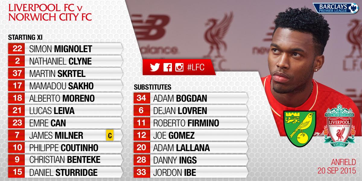 Liverpool Community tweet media