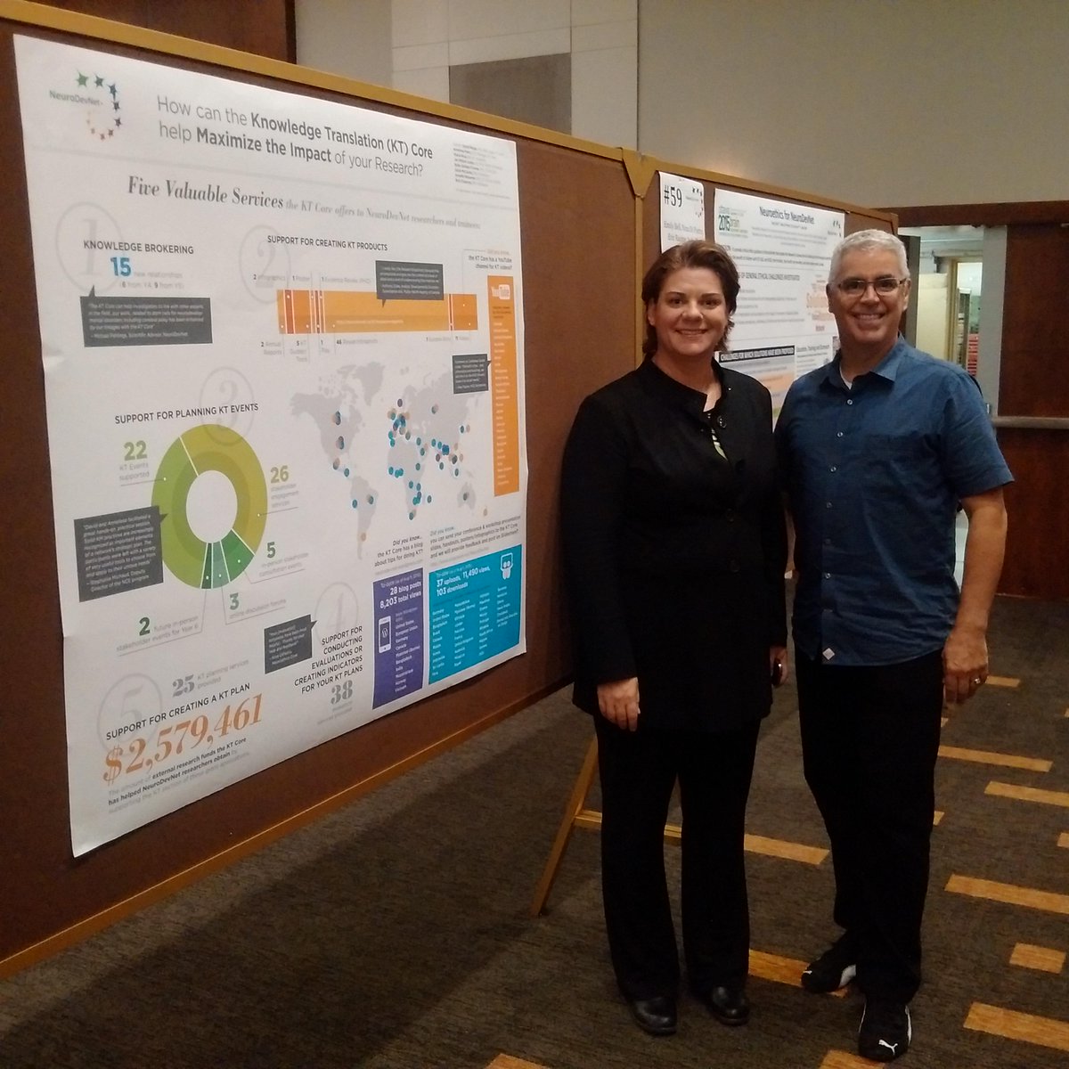 researchimpact's tweet photo. @anneliesepoetz & @mobilemobilizer showing off the KT Core for @NeuroDevNet #BrainDev15 http://t.co/1hAXD2yVFo