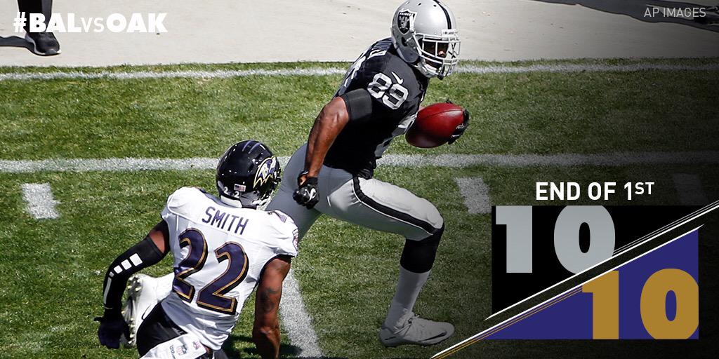 End of the first quarter. #BALvsOAK