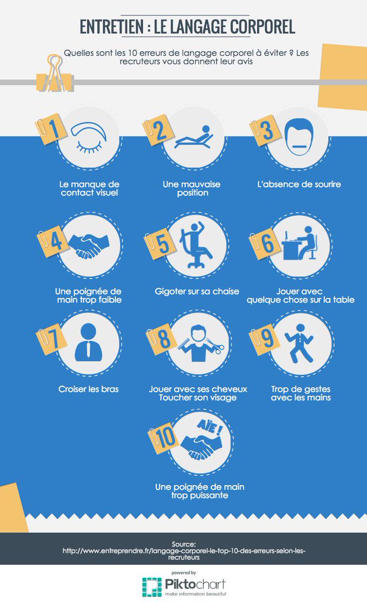 EssentielEco's tweet image. Entretien d'embauche : les 10 erreurs de langage corporel à éviter en une #infographie buff.ly/1gDCEfG #emploi