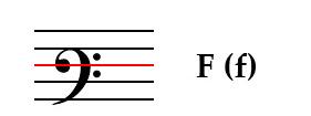 ChrchCurmudgeon's tweet photo. Anyone know of a good baritone hymnal?

I'd like to be able to sing "Rock of Ages" cleffed for me. http://t.co/195iAXGwjX