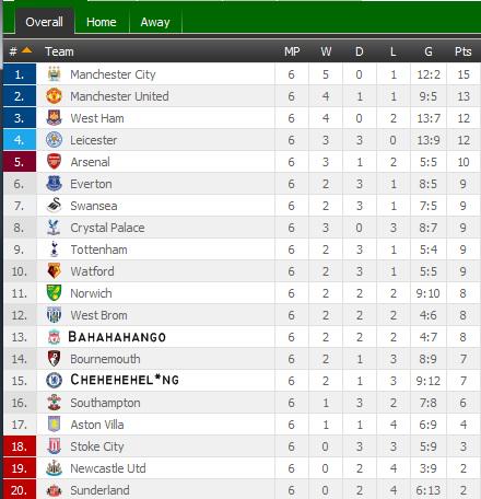 #GakEmYøGakMakan tweet media