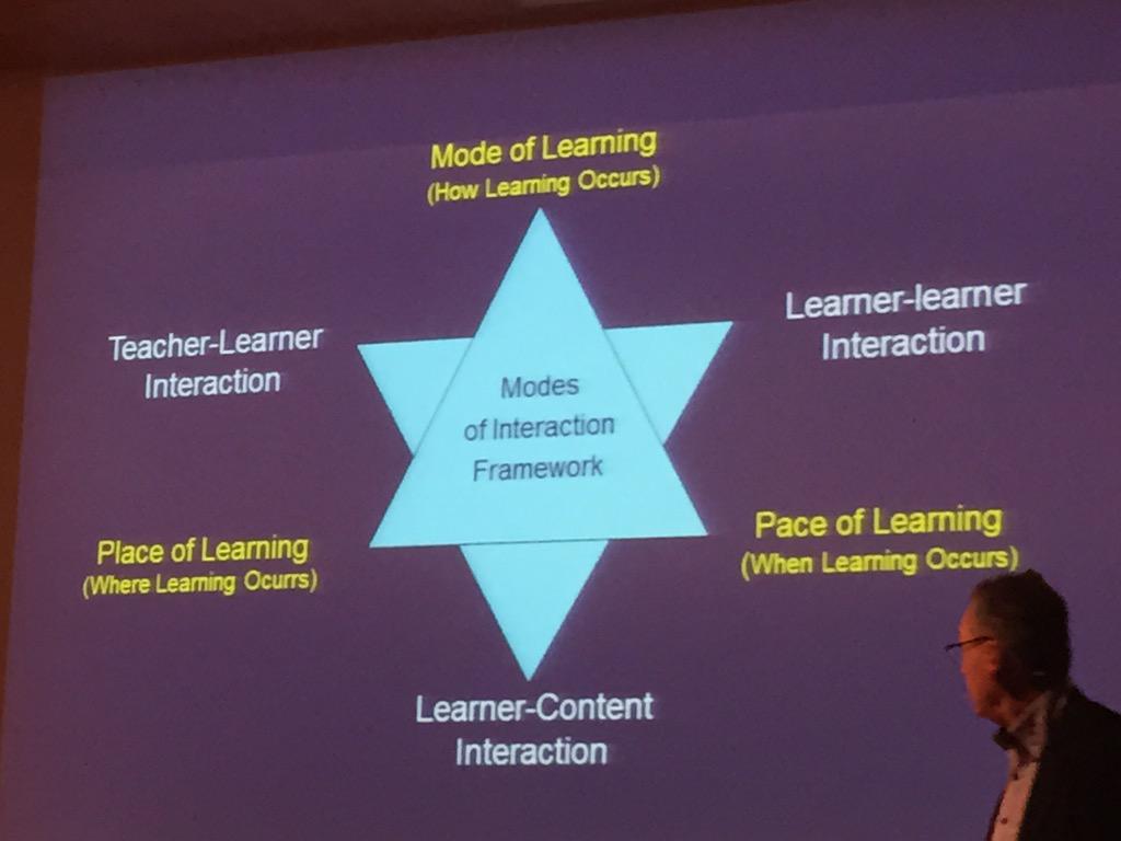 phish108's tweet photo. Learning design is more important today than ever #ectel2015 http://t.co/62ArHli5hO