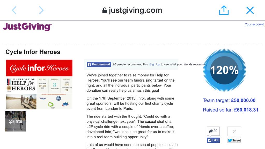 jharbidge's tweet image. We did it! We&apos;re over £60k so far with more promised. Thank you all for your support. It&apos;s been emotional. #InforL2P