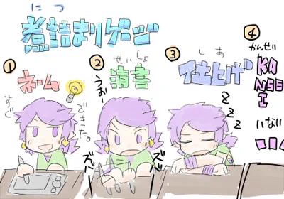自分のやる気ゲージです 