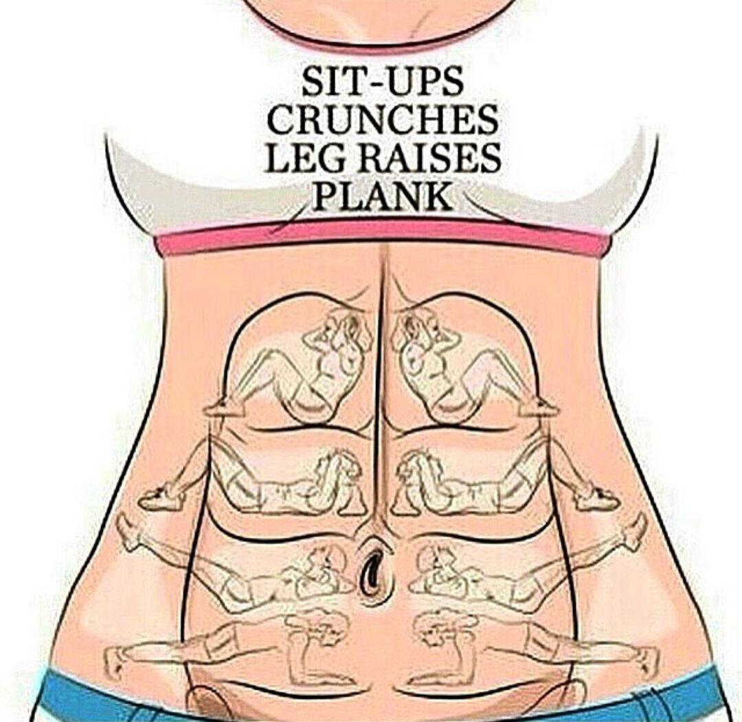 Bodypurpose's tweet image. Exercices 😘 bonne semaine les loulous 😘