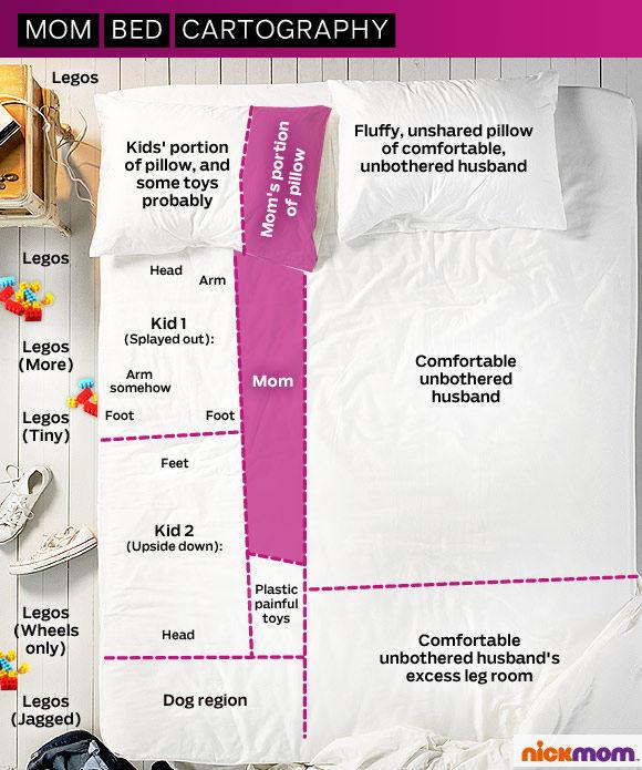 Thanks for the one inch of space, kids.