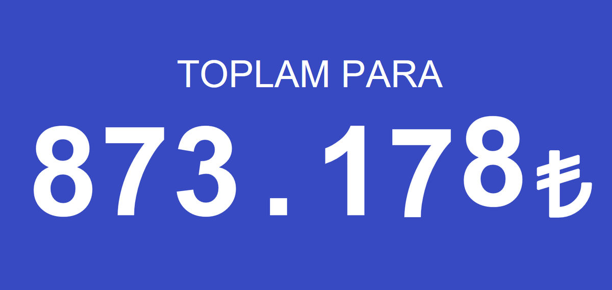 #Ütopya kasasında son rakam; 873.178 TL!