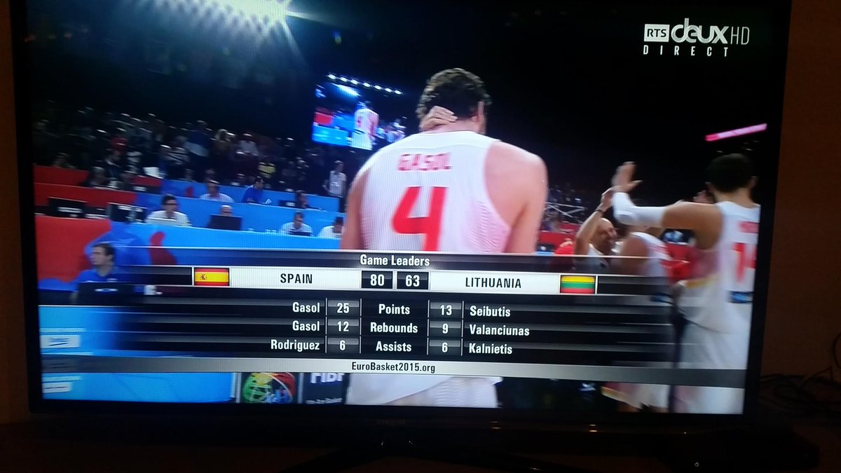albertocontador's tweet photo. Grandiosos!Campeones de Europa,ENHORABUENA!!!Hemos disfrutado muchisimo con vosotros. #EuroBasket2015 #Spain http://t.co/YWFzVpLwNi