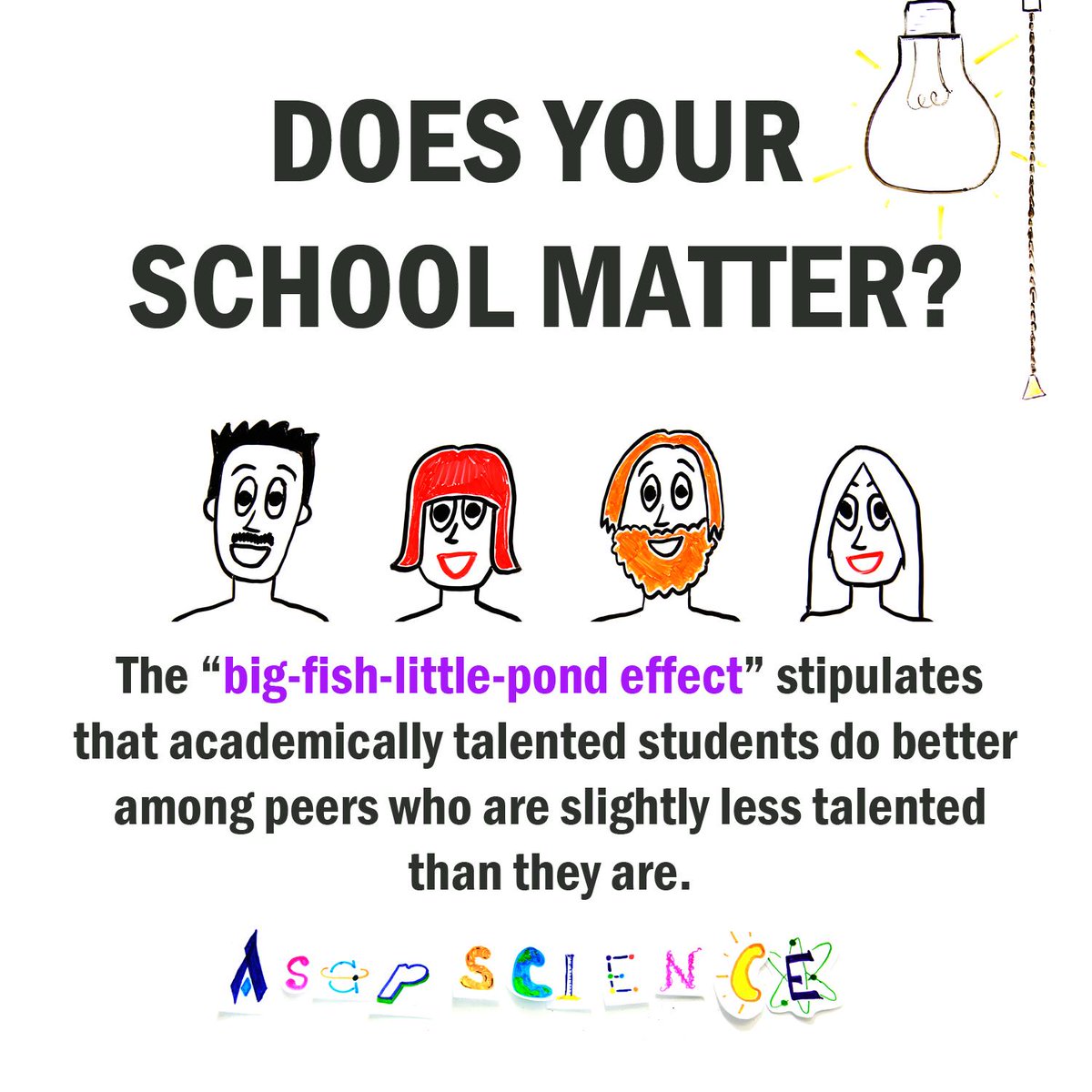 AsapSCIENCE's tweet image. Does your school REALLY matter? We bust some myths about elite schools in our NEW VIDEO: youtu.be/Ow1-uj0ToVY