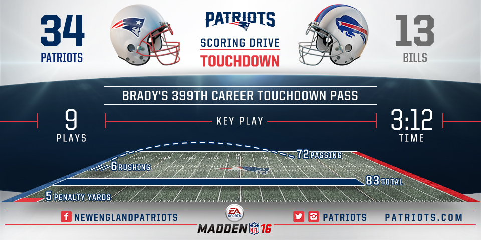 Patriots tweet picture