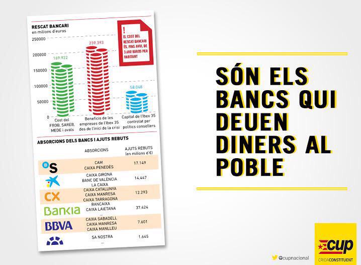 Mireia_veca's tweet photo. Finançament? Parlem de deute i de la banca! #ElDebatTV3 http://t.co/hsA2GtG38k