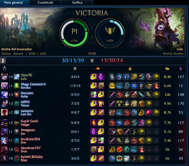 OpixTD's tweet image. Me encanta el purpura. #Error404NotFound #PerfectPlay