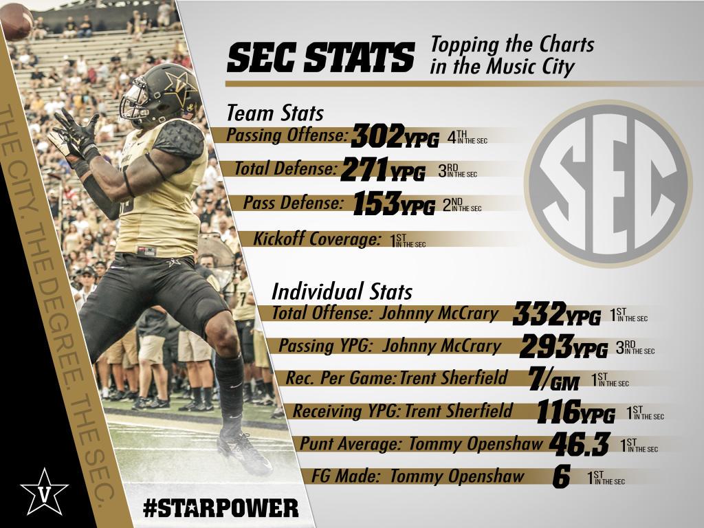 CoachLightner's tweet image. 