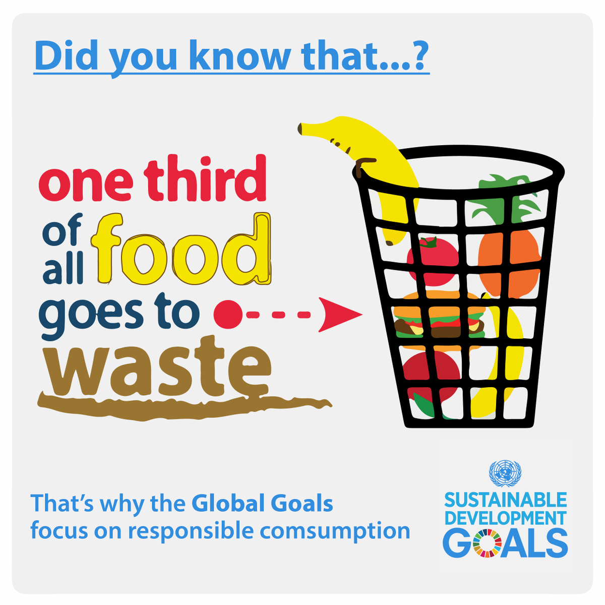 UN's tweet photo. The #GlobalGoals focus on sustainable consumption. Find out more here: http://t.co/2bfvSdnJEs #Action2015 http://t.co/QJRcHLApDw