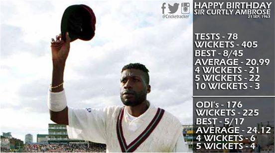 Happy Birthday Sir Curtly Ambrose. He turns 52 today....  