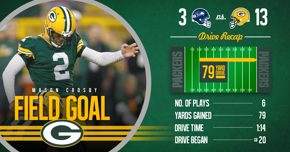 Green Bay Packers tweet media