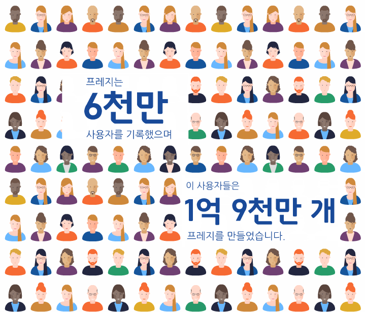 프레지가 6천만 가입자를 넘어 조회수 10억뷰를 돌파했습니다. 여러분들의 사랑으로 프레지는 성장하고 있습니다. 더나은 프레젠테이션을 위해 노력하는 프레지가 되겠습니다. bit.ly/1KvtRUN