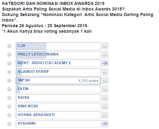 Hasil sementara kategori nominasi "Artis Inbox Paling Social Media Darling" di fb.me/surya.citra.tv #InboxAwards