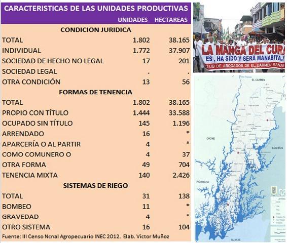 cppc_ec's tweet image. Falta poco p integración con la Manga del Cura. 6. Fincas, infraestructuras #manabi #mangadelcuraesmanabi @rica_nueva